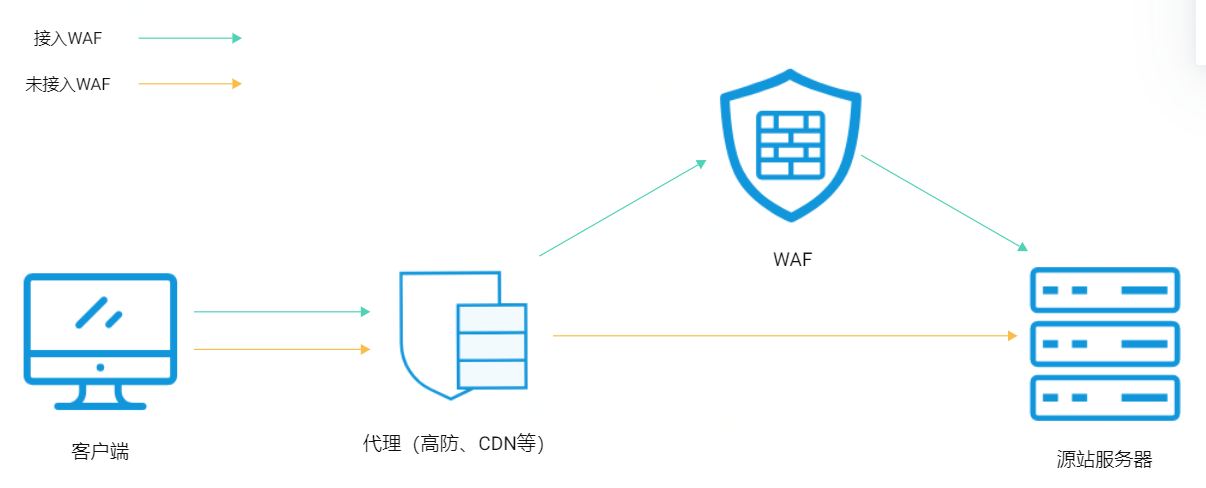 蝰蛇下载_蝰蛇下载app_蝰蛇下载