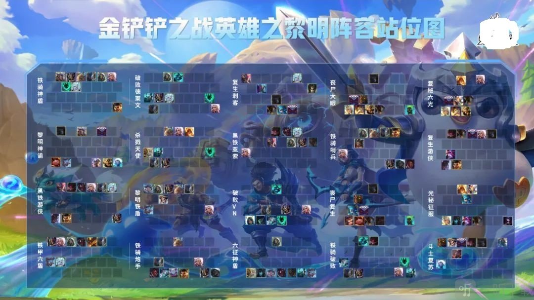 多多自走棋棋社有什么用_多多自走棋棋盘皮肤怎么获得_多多自走棋攻略