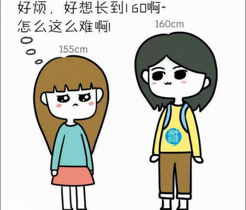 身高模拟器：挑战自我，重新定义自信