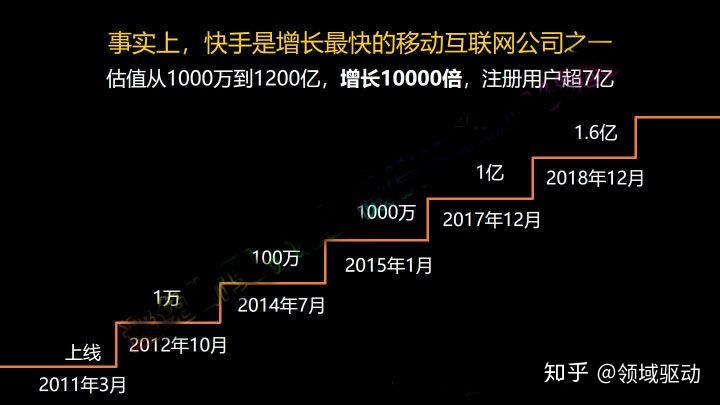 快手下载安装官方下载免费_快手下载的软件安装包在哪_快手下载.