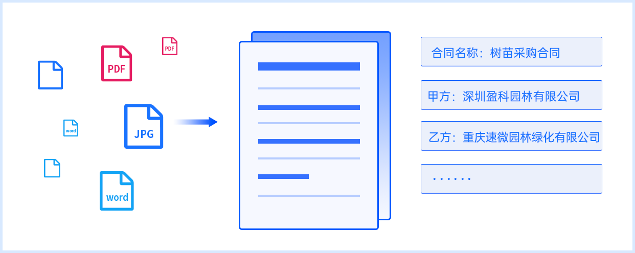 工作宝_宝工作室_宝工作日