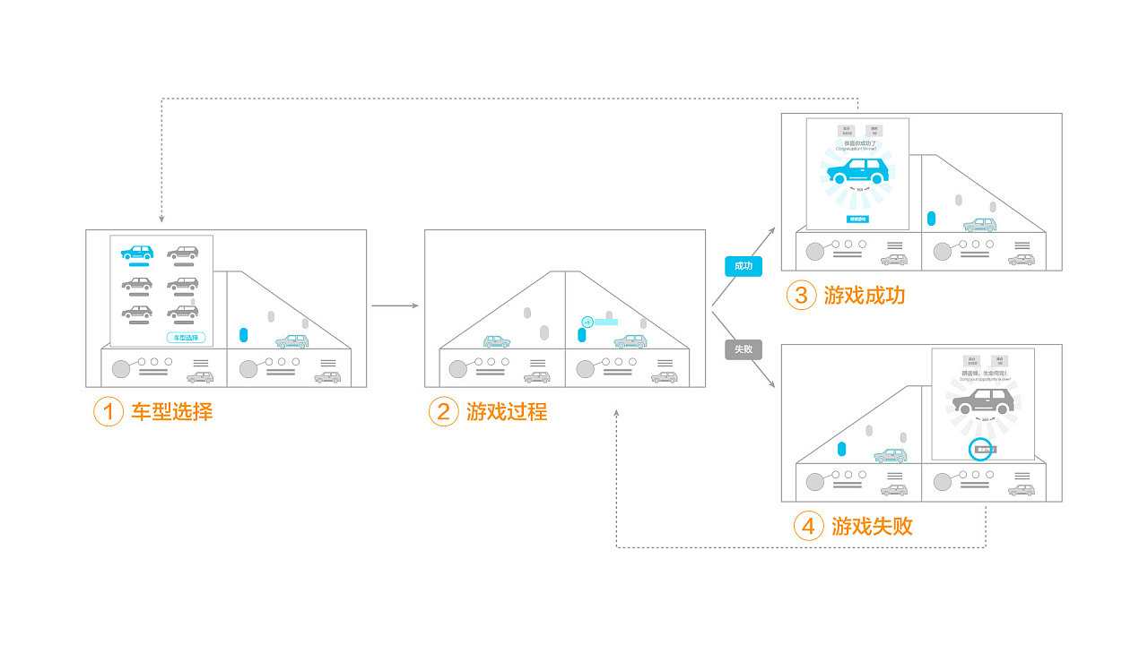 最新页游手机游戏_页游下载_手机h网页游戏