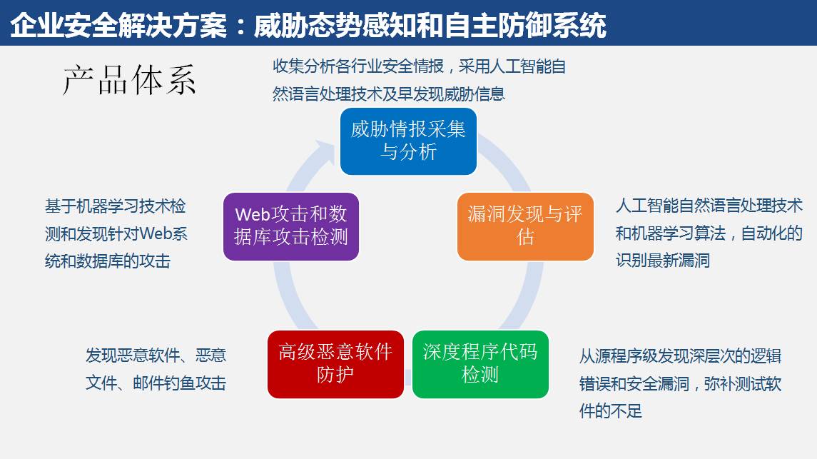 单机生存大型手机游戏推荐_手机大型生存单机游戏_大型单机生存类手机游戏