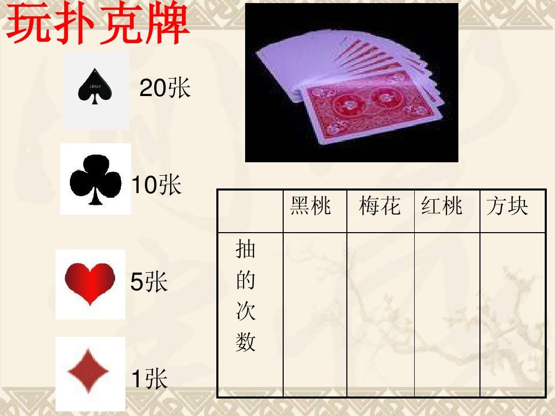 扑克牌数学游戏大全_扑克牌数学玩法_扑克牌数学游戏手机版下载