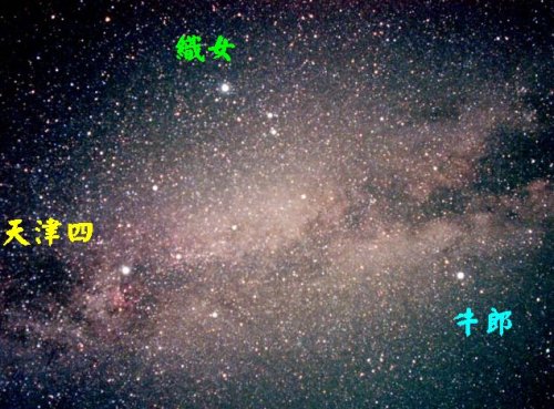 星座游戏~53866_星座手机app_十二星座学习的手机游戏