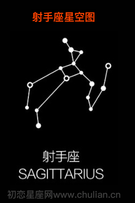 星座手机app_十二星座学习的手机游戏_星座游戏~53866
