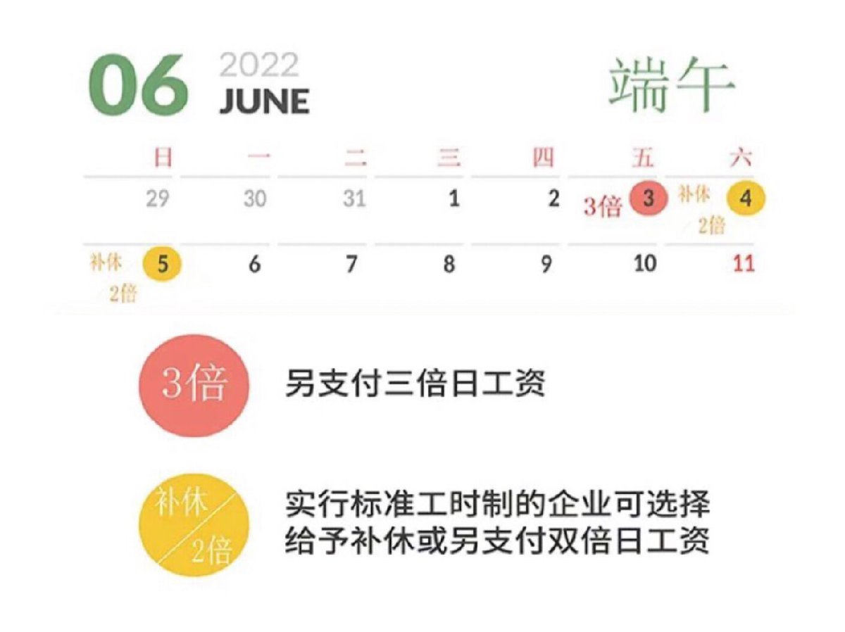 2021端午节上班工资怎么发_端午节上班是不是三倍工资_端午节上班怎么算