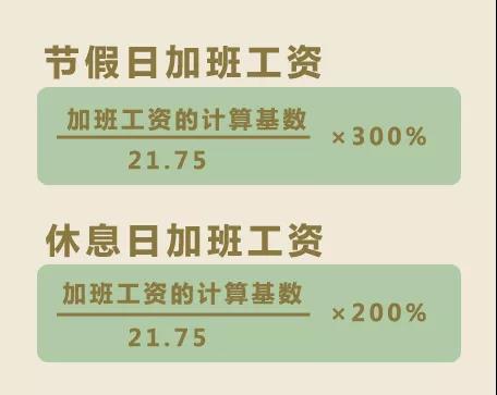 端午节上班是不是三倍工资_2021端午节上班工资怎么发_端午节上班怎么算