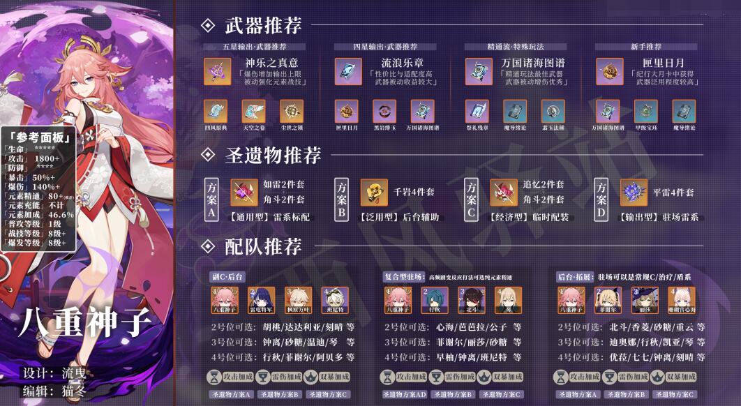 希子有毒吗_有希子_希子有什么含义