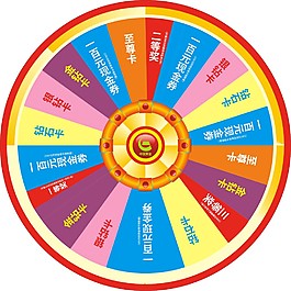 好玩的抽奖手机游戏_手机抽奖游戏推荐_抽奖推荐手机游戏
