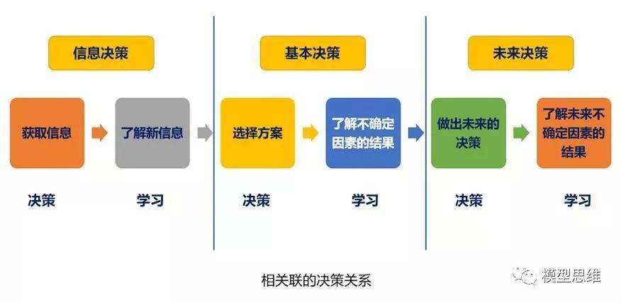 手机 windos纸牌游戏_纸牌手机游戏可挂机的是哪种_win10纸牌游戏手机版