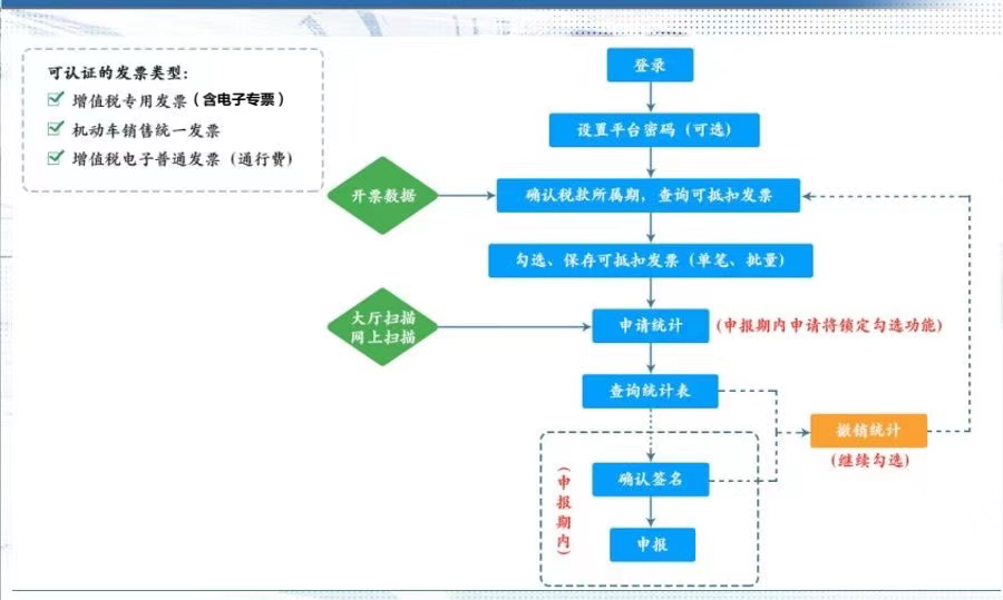 最新okcoin交易平台下载_ok交易网下载_okcoin交易平台app下载