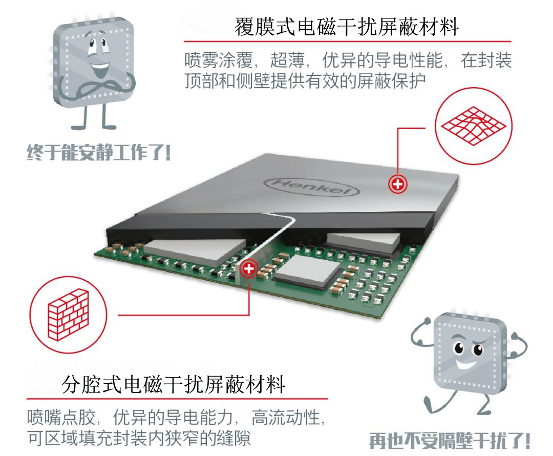 苹果手机充电游戏键盘失灵_苹果手机充电游戏键盘失灵_iphone充电键盘失灵