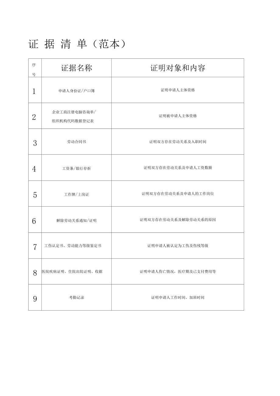智学网怎么申诉_智学网的申诉在哪儿_智学网的申诉什么时候有答复