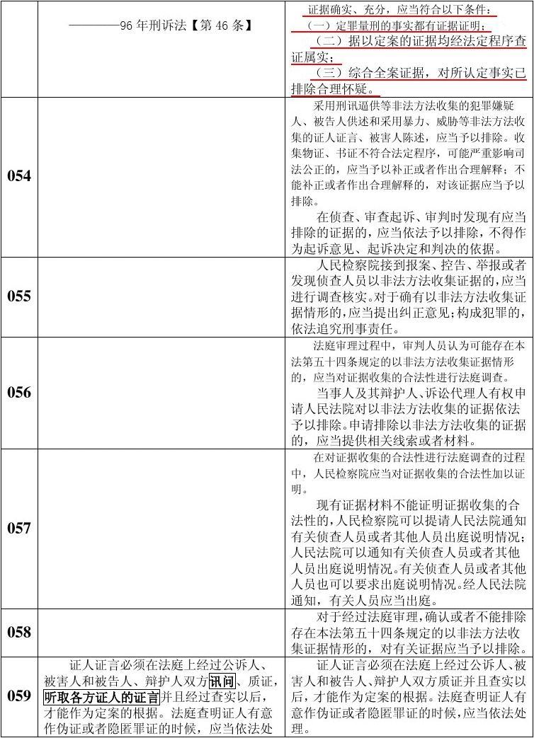 智学网的申诉在哪儿_智学网的申诉什么时候有答复_智学网怎么申诉