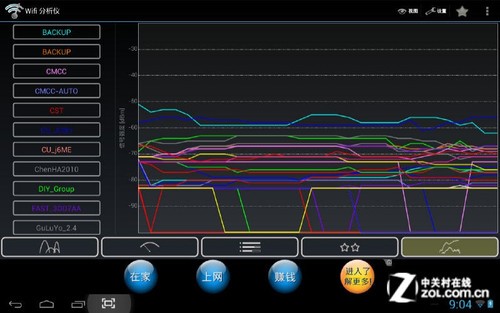 用无线打游戏卡_无线网手机玩游戏卡怎么办_手机连无线玩游戏还是卡
