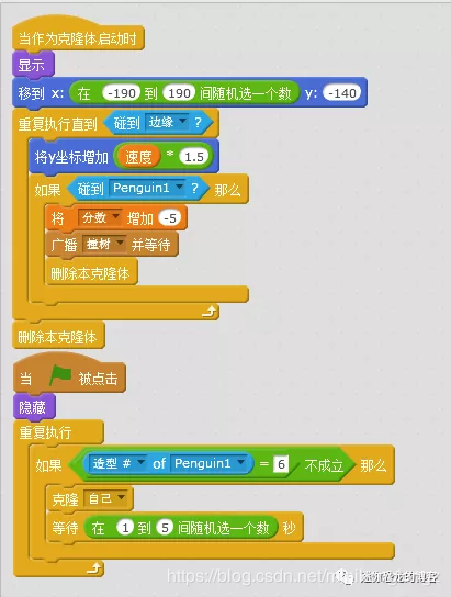 制作方法手机游戏有哪些_制作手机游戏教程_如何制作手机游戏的方法