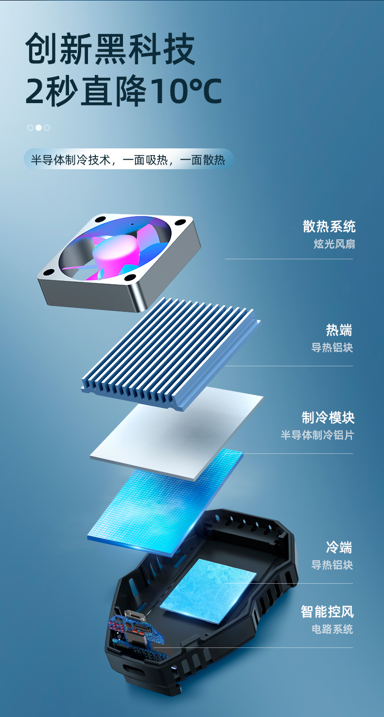 手出汗推荐哪款手机玩游戏_手出汗适合玩什么串_出汗游戏有哪些