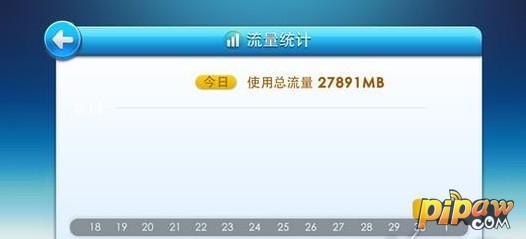 耗流量的游戏_最耗流量的手机游戏_手机耗流量游戏
