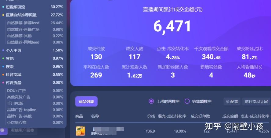 抖音直播循环播放是怎么做的_手机抖音如何循环直播游戏_抖音直播单曲循环
