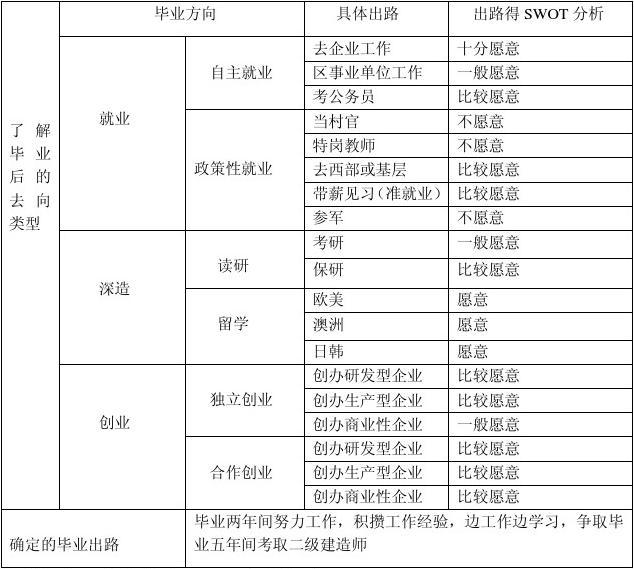 gta5大学生莉兹剧情_gta5大学生莉兹在哪_gta5大学生莉兹第三次