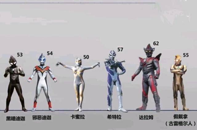 赛文加是好人还是坏人_赛文加格斗_赛文加