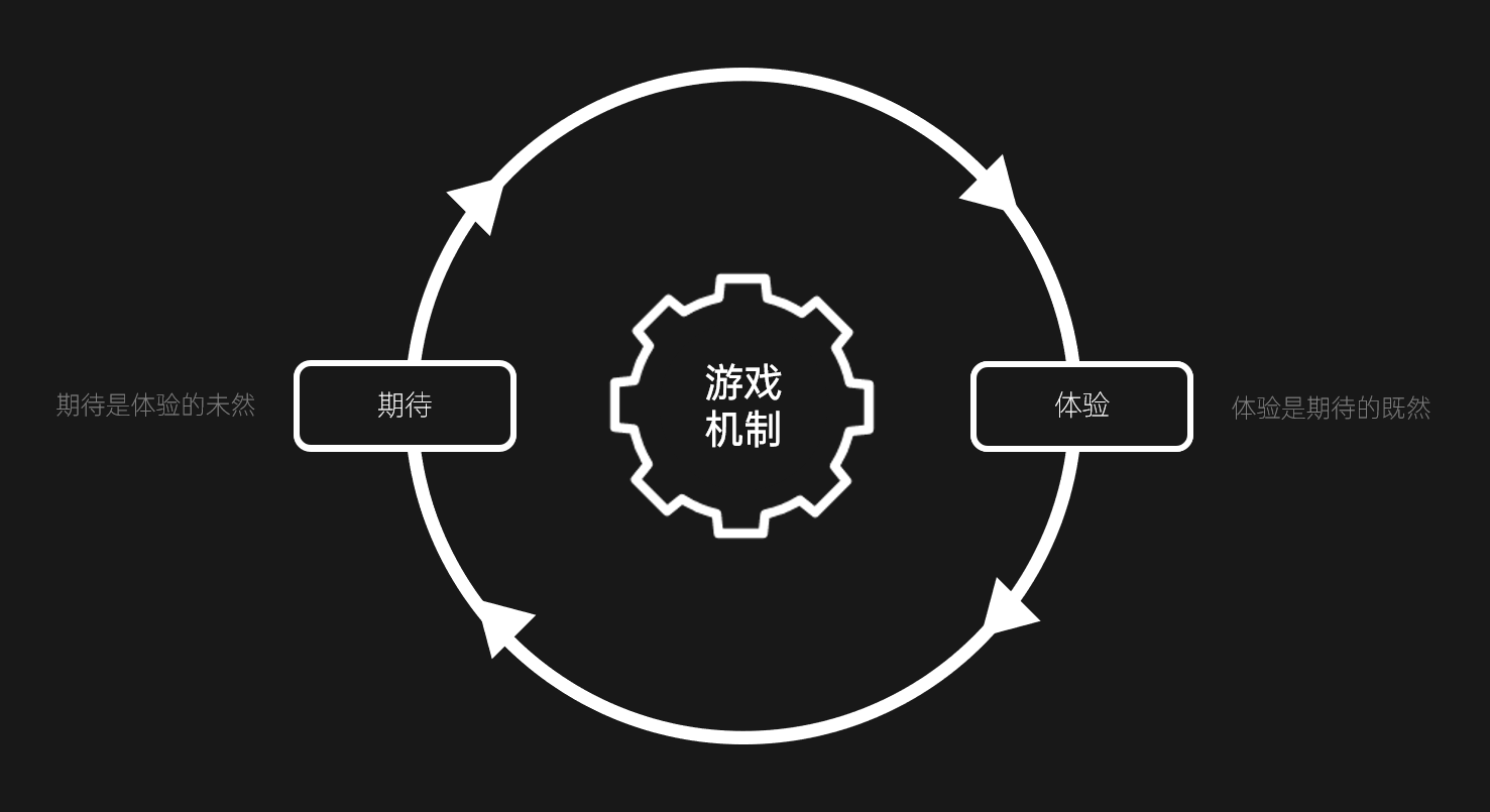 手机icc游戏平台_平台手机游戏代理_平台手机游戏有哪些