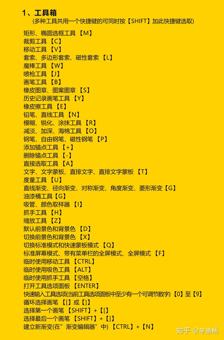 vs复制当前行到下一行_vscode复制当前行快捷键_vs快捷键复制一行