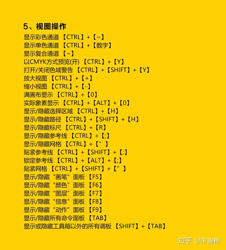 vs复制当前行到下一行_vscode复制当前行快捷键_vs快捷键复制一行