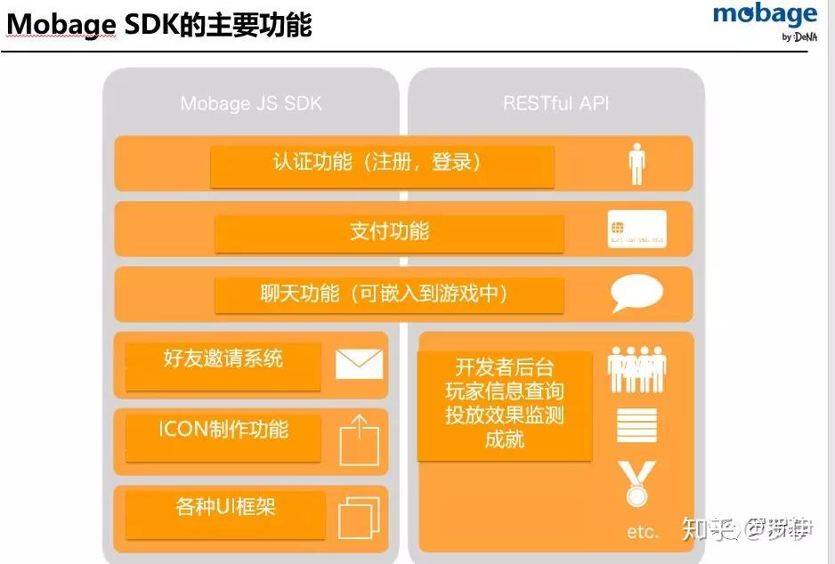 免游戏广告软件_广告免费版平台手机游戏大全_手机版游戏免费的广告平台