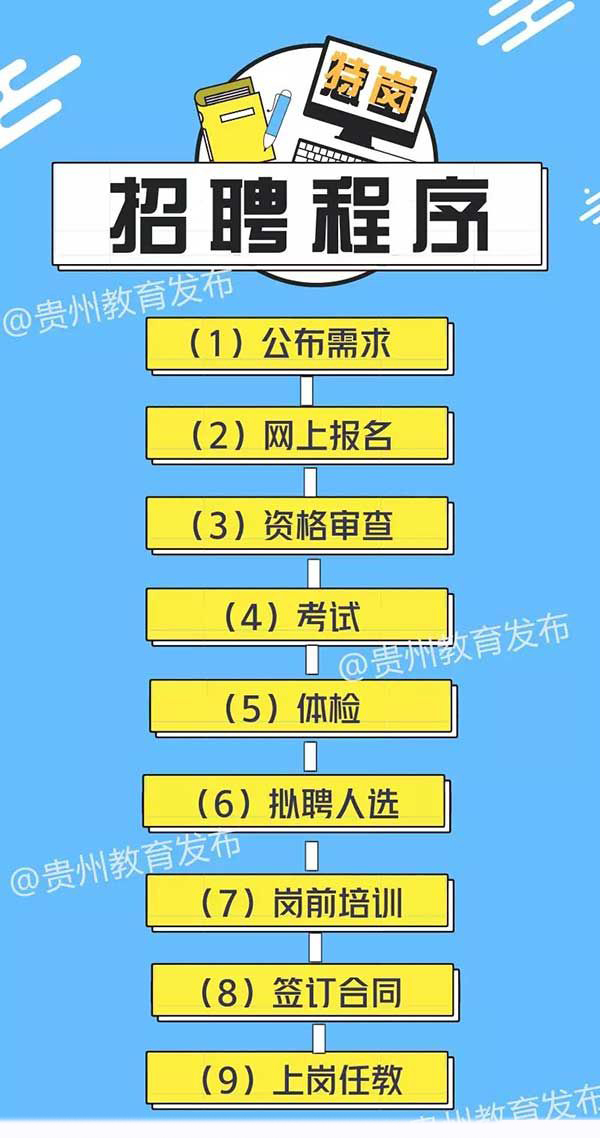 密斯特岗_密斯特岗技能_密斯特岗弟子