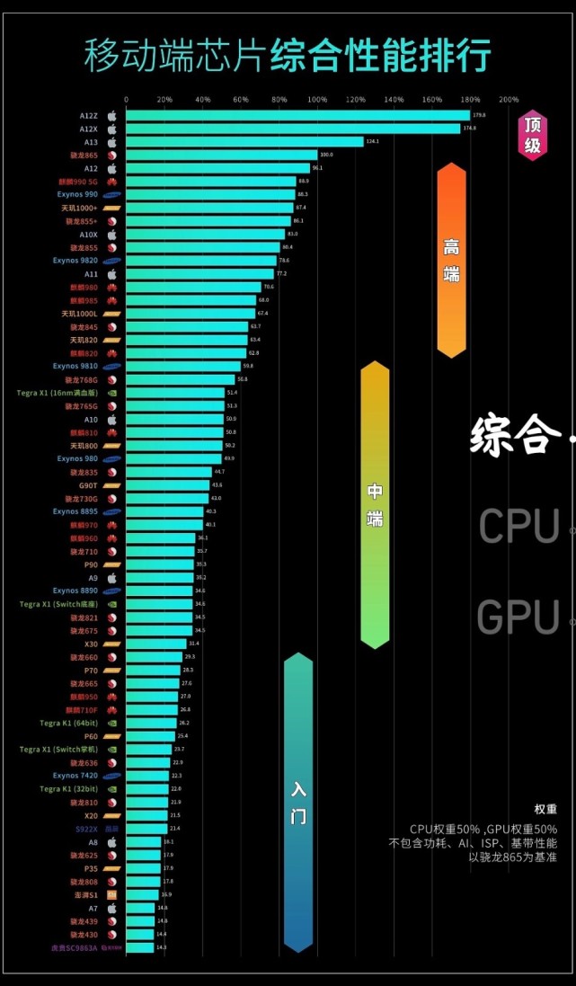 手机传vpk游戏_传手机游戏问题_传手机游戏规则