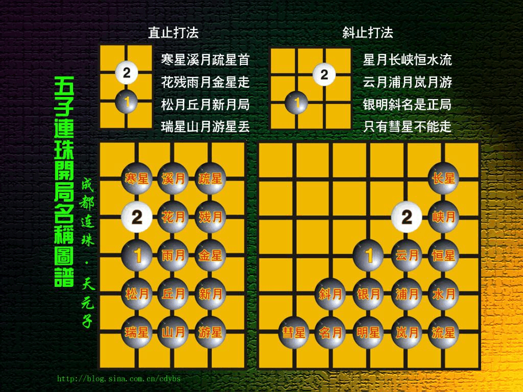 手机版棋魂游戏_棋魂单机游戏_手机棋魂软件