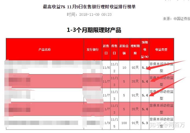向下取整符号_java向下取整_向下取整什么意思