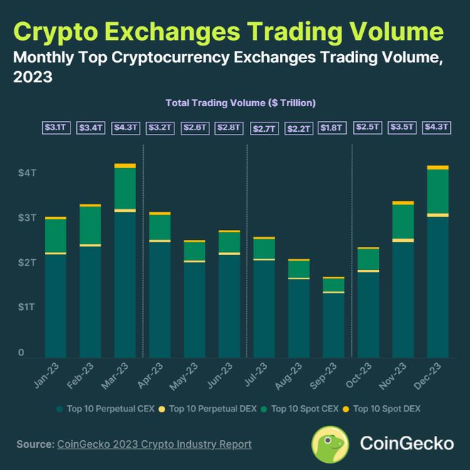 coinbase是什么意思_coinbase_意思是的英文