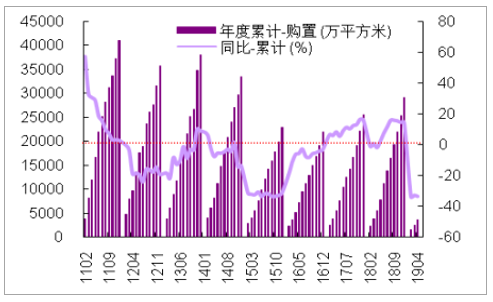 ios贸易类游戏_苹果手机贸易游戏_贸易手游