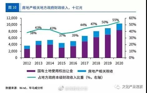 贸易手游_ios贸易类游戏_苹果手机贸易游戏