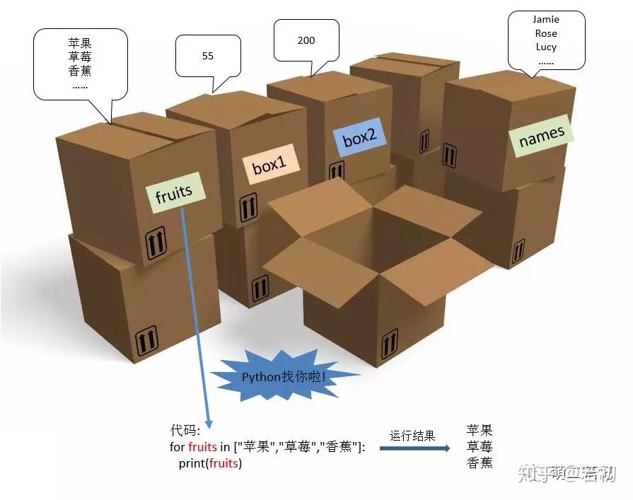 字符串转数字js_字符串转数组方法js_字符串转数字js