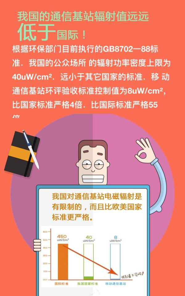 总是显示无sim卡_无sim卡是什么意思_无sim或sim卡出错