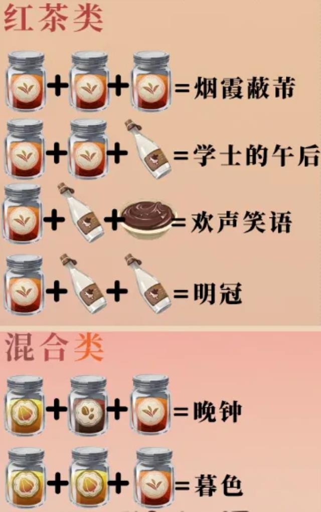 配方手机游戏_配方手机游戏推荐_配方的游戏