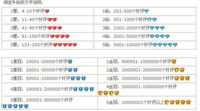淘宝网站_淘宝网站登录官网_淘宝网站类型
