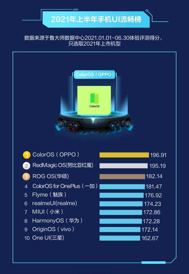 玩游戏使手机变卡_手机游戏变卡怎么回事_手机打游戏多久会变卡一下