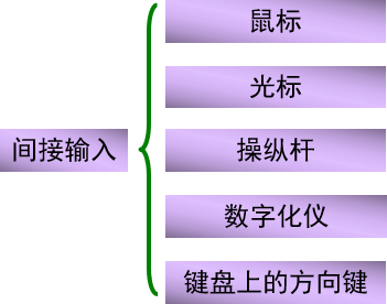 steam验证游戏完整性在哪_steam验证完整性_steam验证游戏完整性0%