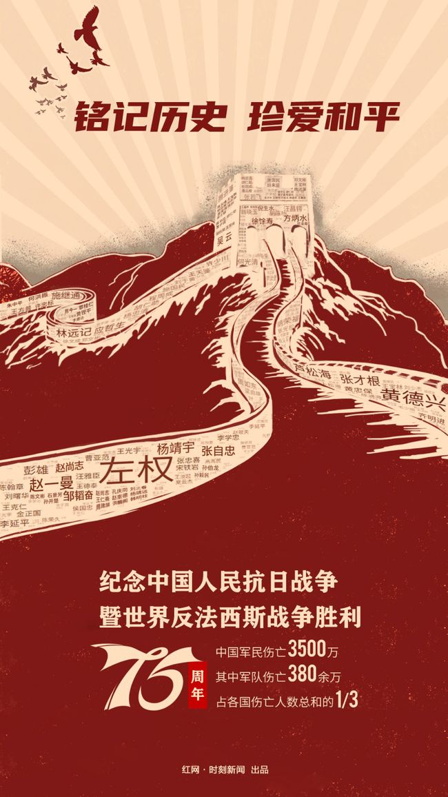 手机版本的抗战游戏_抗战版本手机游戏大全_抗战版本手机游戏推荐