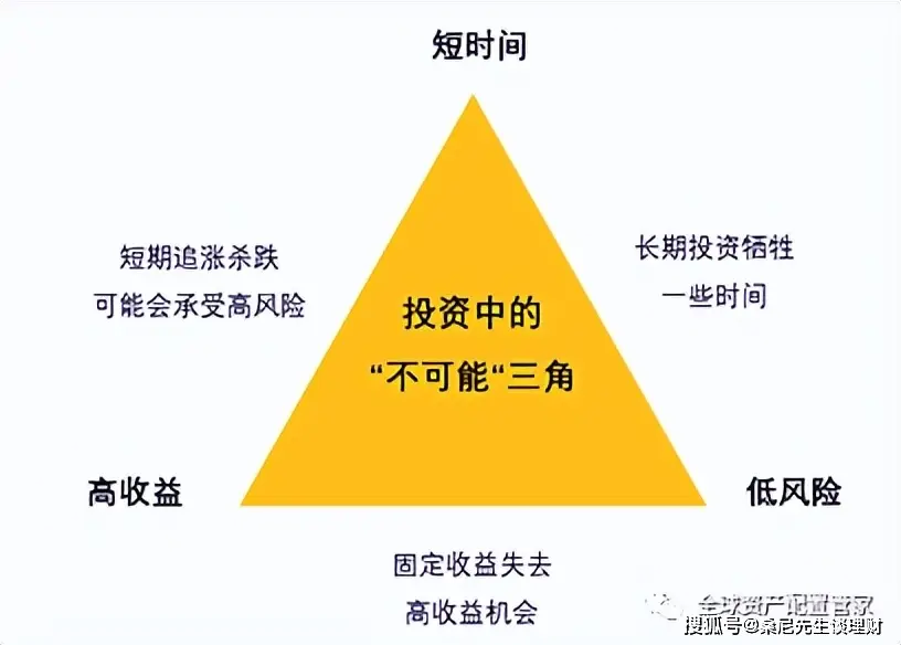 索罗亚克视频_索罗亚克的绝招_索罗亚克