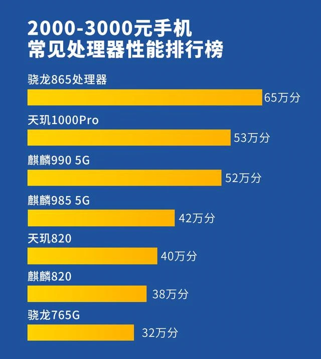 找个手游玩玩_去哪找最新好游戏手机_手机找游戏哪个软件好