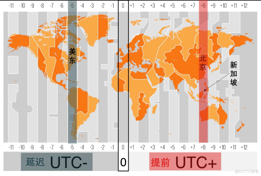日期转换成时间戳_日期转时间戳工具_时间戳转换成年月日