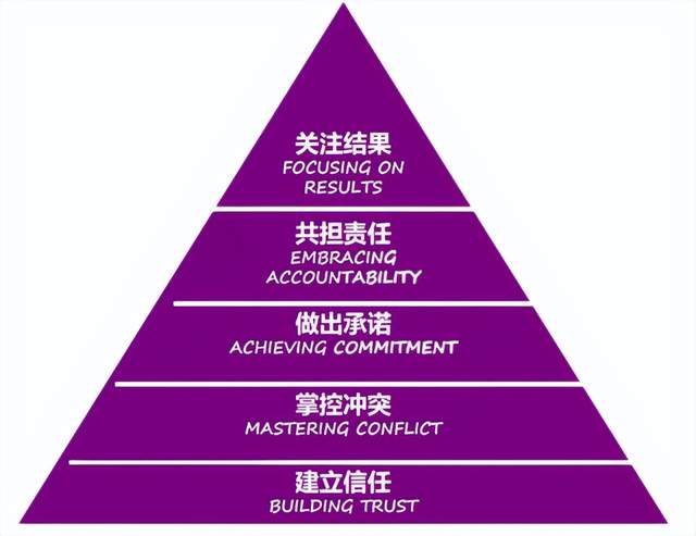 手机版团队合作的射击游戏-团队合作新玩法：武器对比、战术悬念