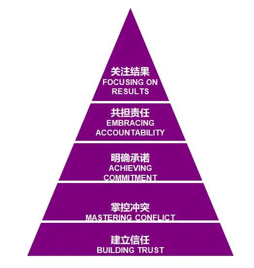 团队射击游戏手游_射击团队版合作手机游戏推荐_手机版团队合作的射击游戏