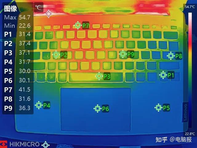 电脑没游戏玩_想玩电脑游戏没有电脑怎么办_手机没电怎么启动电脑游戏